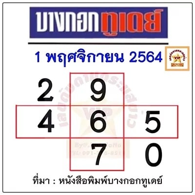 หวยบางกอกทูเดย์ 1/11/64 งวดนี้