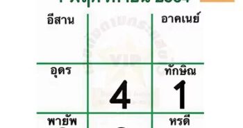 หวยไทยรัฐ 1/11/64 งวดนี้