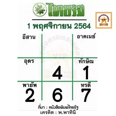 หวยไทยรัฐ 1/11/64 งวดนี้