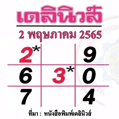 หวยเดลินิวส์ 2/05/65 งวดนี้