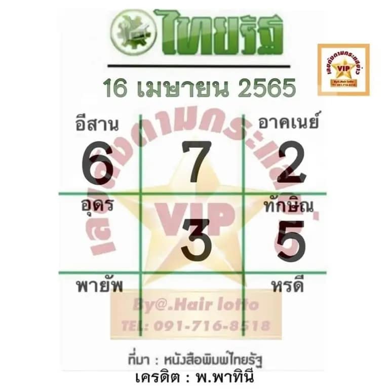 หวยไทยรัฐ 16/04/65 งวดนี้