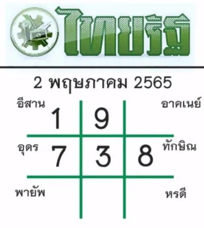 หวยไทยรัฐ 2/05/65 งวดนี้
