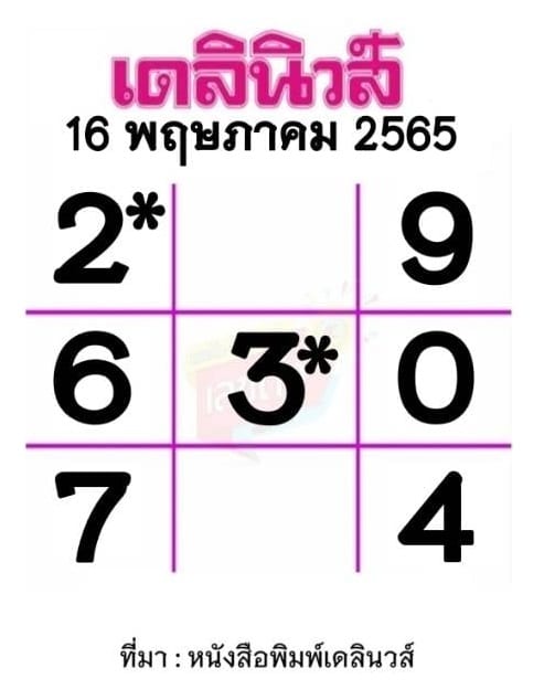 หวยเดลินิวส์ 16/05/65 งวดนี้