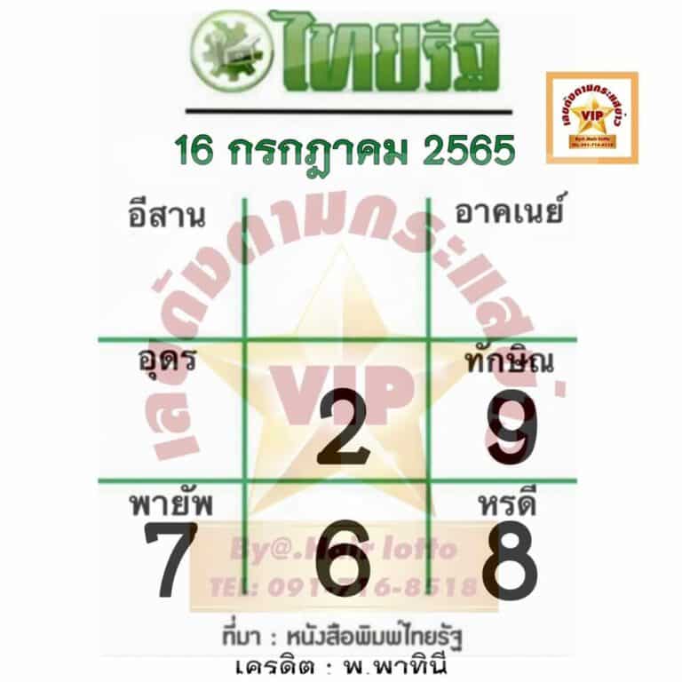หวยไทยรัฐ 16/07/65 งวดนี้
